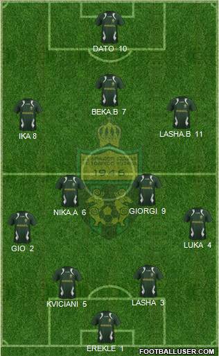 FC Kutaisi-Torpedo Formation 2012