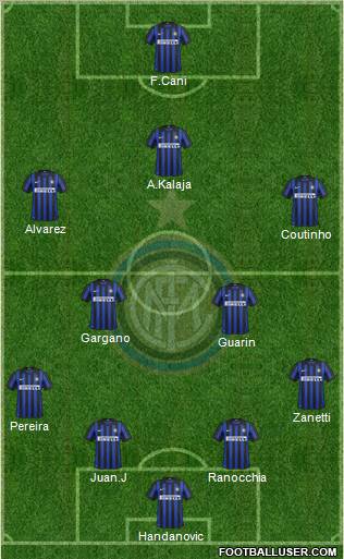 F.C. Internazionale Formation 2012