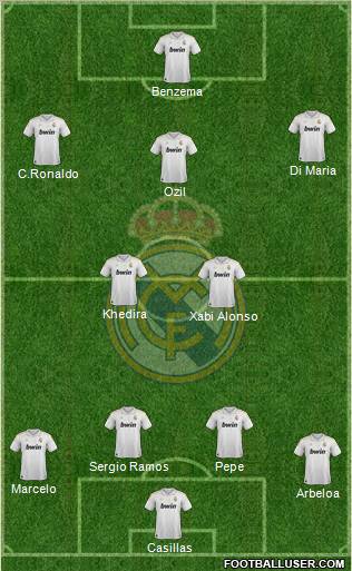 Real Madrid C.F. Formation 2012