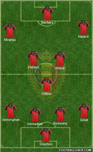 Belgium Formation 2012