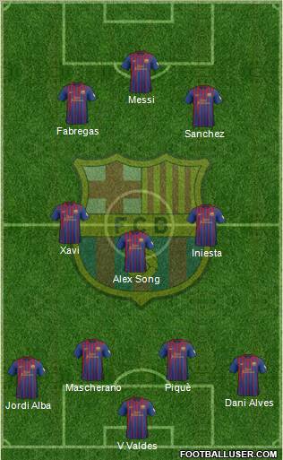 F.C. Barcelona Formation 2012