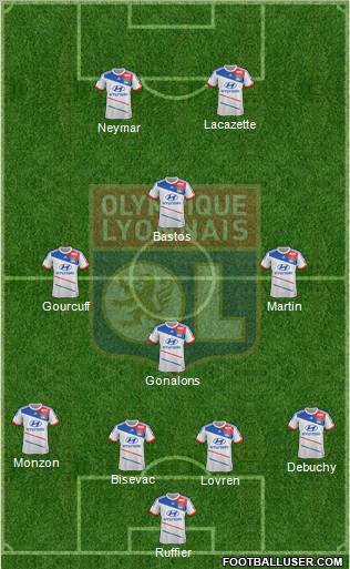 Olympique Lyonnais Formation 2012