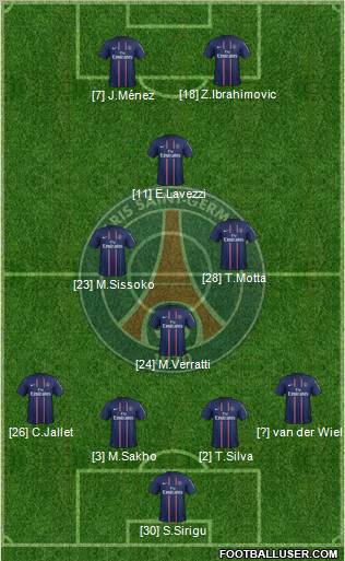 Paris Saint-Germain Formation 2012