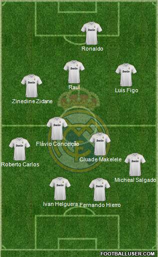 Real Madrid C.F. Formation 2012