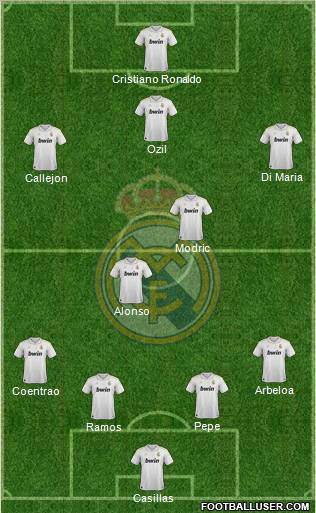 Real Madrid C.F. Formation 2012