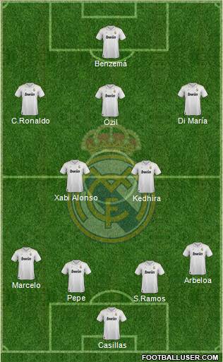 Real Madrid C.F. Formation 2012