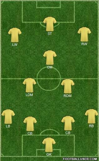Fifa Team Formation 2012