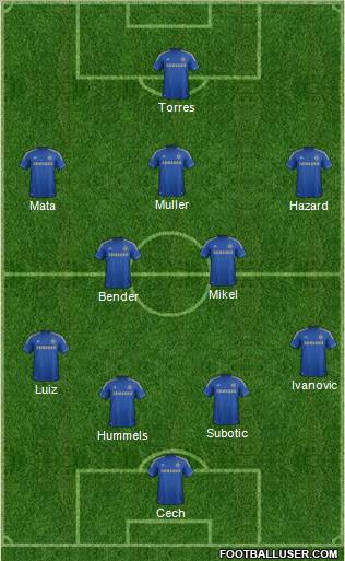 Chelsea Formation 2012