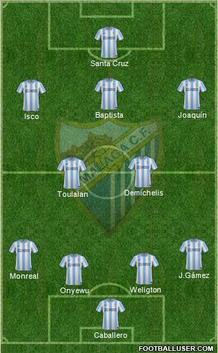 Málaga C.F., S.A.D. Formation 2012