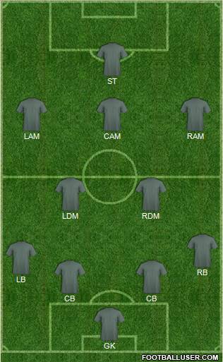Fifa Team Formation 2012