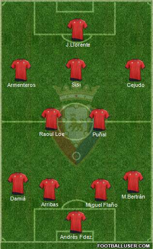 C. At. Osasuna Formation 2012