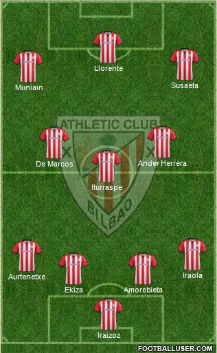 Athletic Club Formation 2012