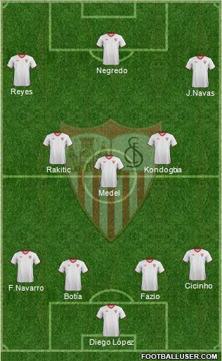 Sevilla F.C., S.A.D. Formation 2012