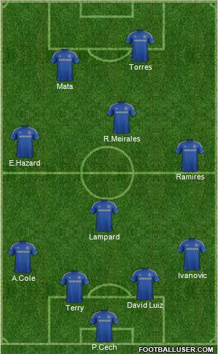 Chelsea Formation 2012