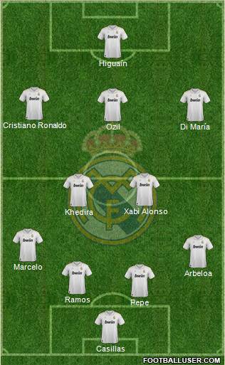 Real Madrid C.F. Formation 2012