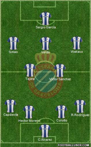 R.C.D. Espanyol de Barcelona S.A.D. Formation 2012