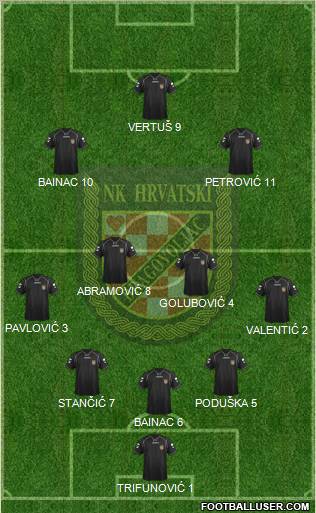 NK Hrvatski Dragovoljac Formation 2012