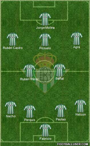 Real Betis B., S.A.D. Formation 2012