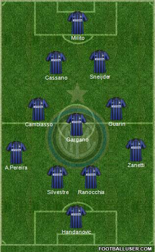 F.C. Internazionale Formation 2012