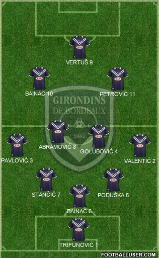 FC Girondins de Bordeaux Formation 2012