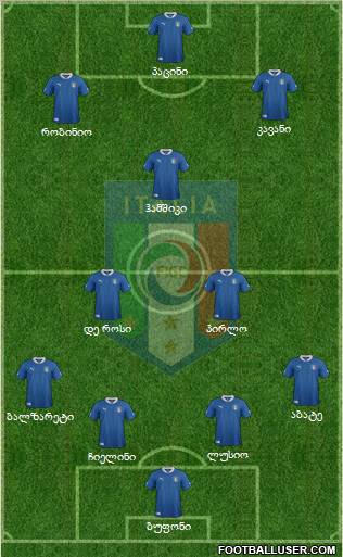 Italy Formation 2012