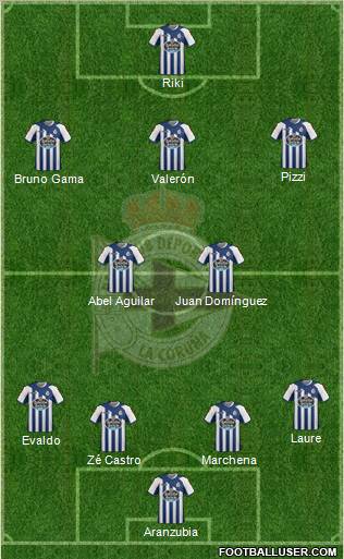 R.C. Deportivo de La Coruña S.A.D. Formation 2012