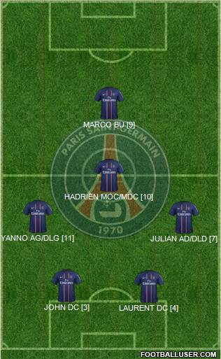 Paris Saint-Germain Formation 2012
