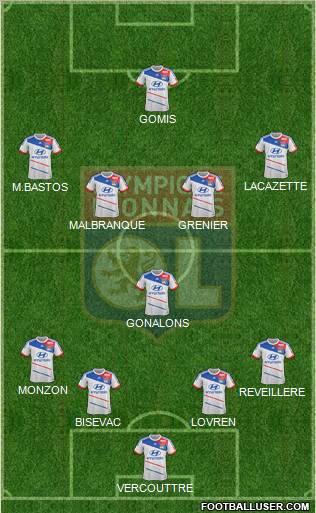 Olympique Lyonnais Formation 2012