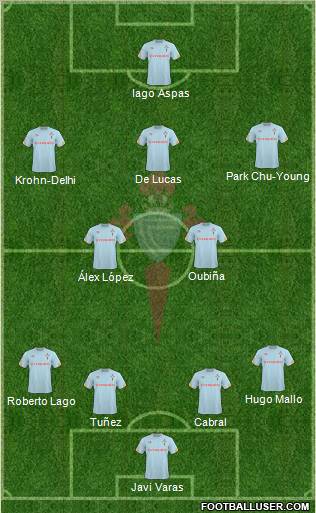 R.C. Celta S.A.D. B Formation 2012