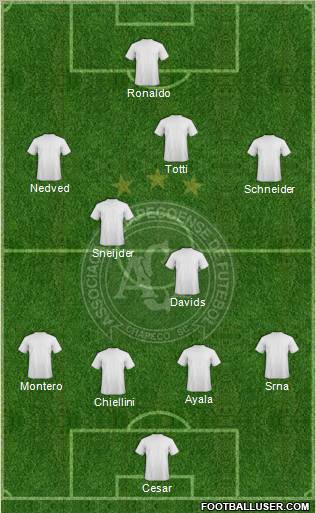 A Chapecoense F Formation 2012