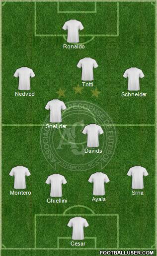 A Chapecoense F football formation