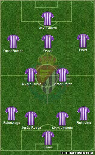 R. Valladolid C.F., S.A.D. Formation 2012