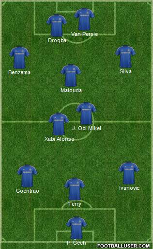 Chelsea Formation 2012
