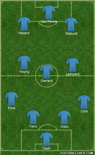 Pro Evolution Soccer Team Formation 2012