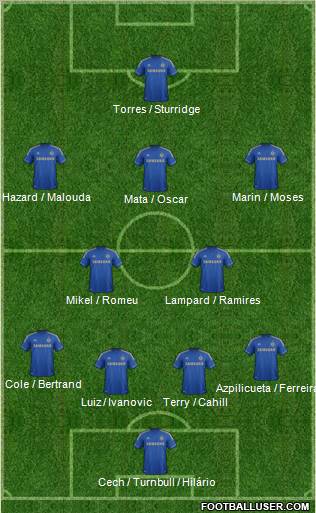 Chelsea Formation 2012
