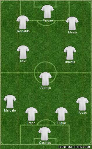 Pro Evolution Soccer Team Formation 2012