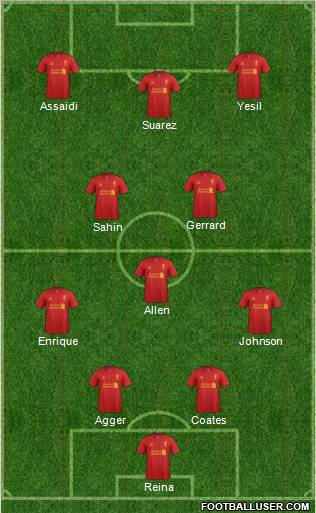 Liverpool Formation 2012
