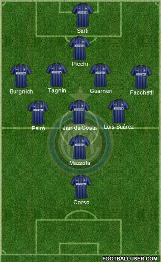 F.C. Internazionale Formation 2012