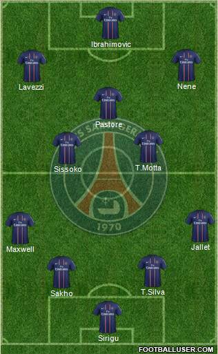 Paris Saint-Germain Formation 2012