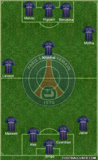 Paris Saint-Germain Formation 2012
