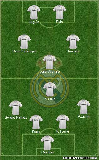 Real Madrid C.F. Formation 2012