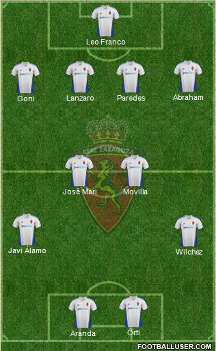 R. Zaragoza S.A.D. Formation 2012