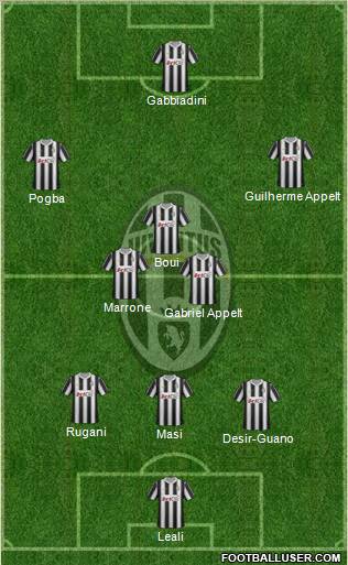 Juventus Formation 2012