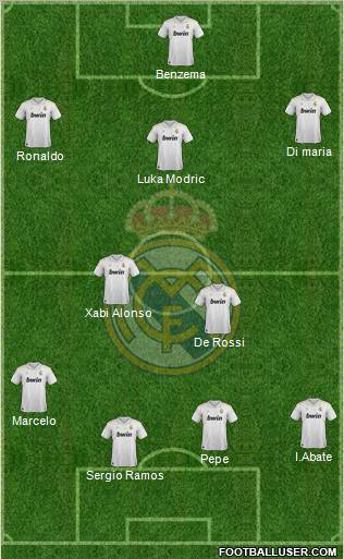 Real Madrid C.F. Formation 2012