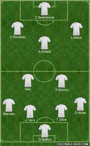 Pro Evolution Soccer Team Formation 2012