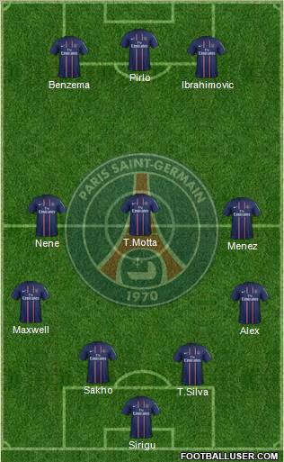 Paris Saint-Germain Formation 2012