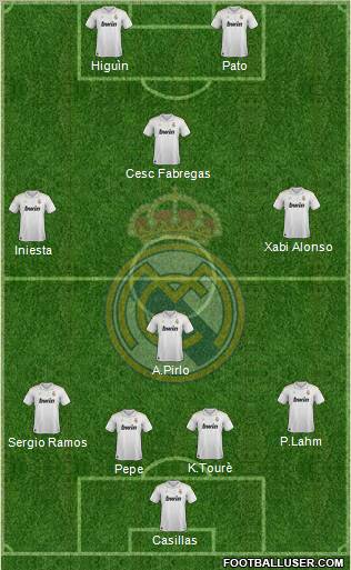 Real Madrid C.F. Formation 2012