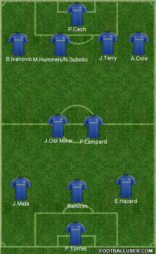 Chelsea Formation 2012