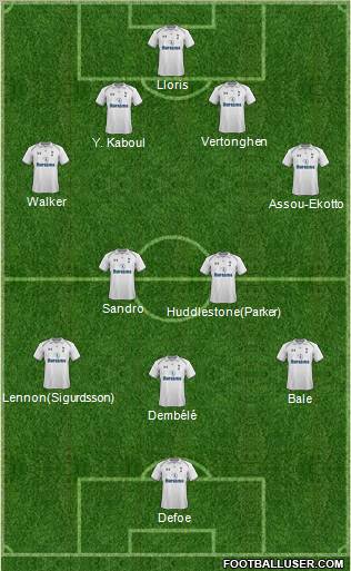 Tottenham Hotspur Formation 2012