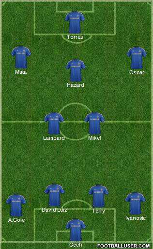 Chelsea Formation 2012